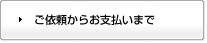 ���˗����炨�x�����܂�