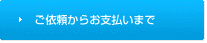 ���˗����炨�x�����܂�